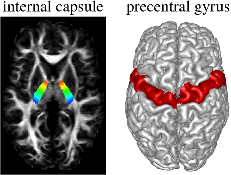 Figure 9: