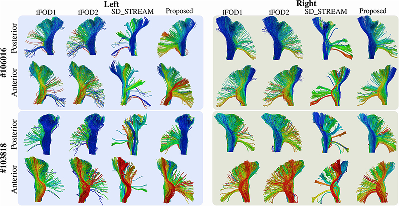 Figure 15: