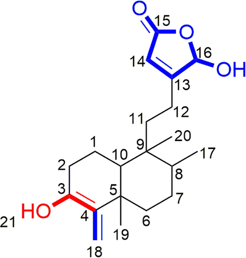 Fig 5