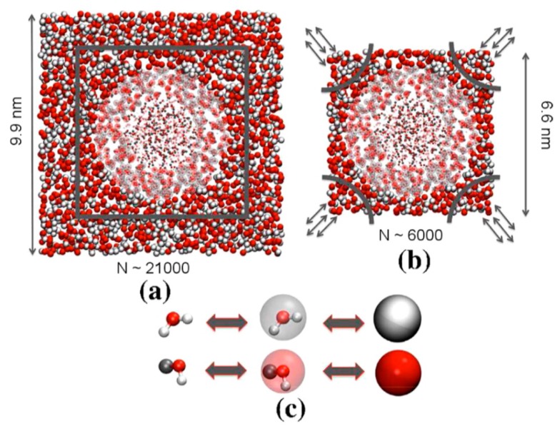 Figure 17