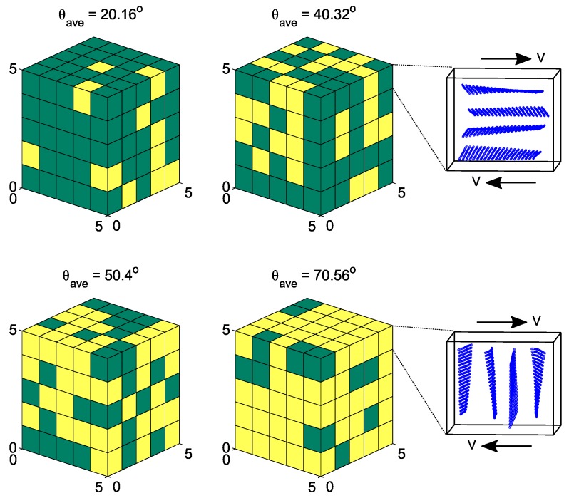 Figure 18