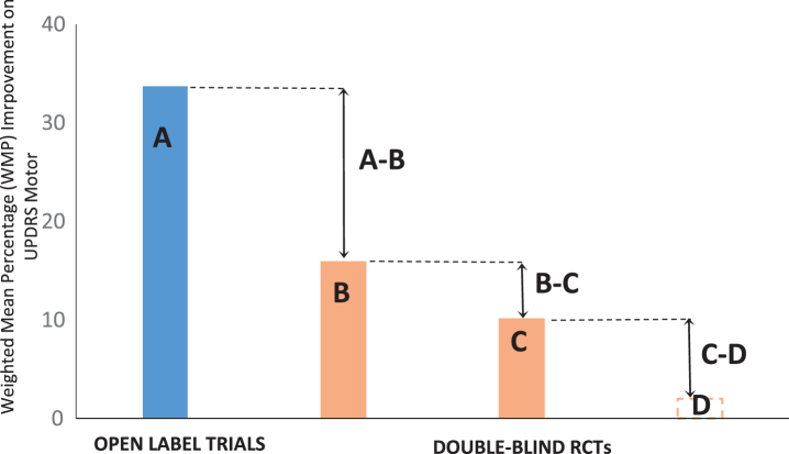 Fig.1