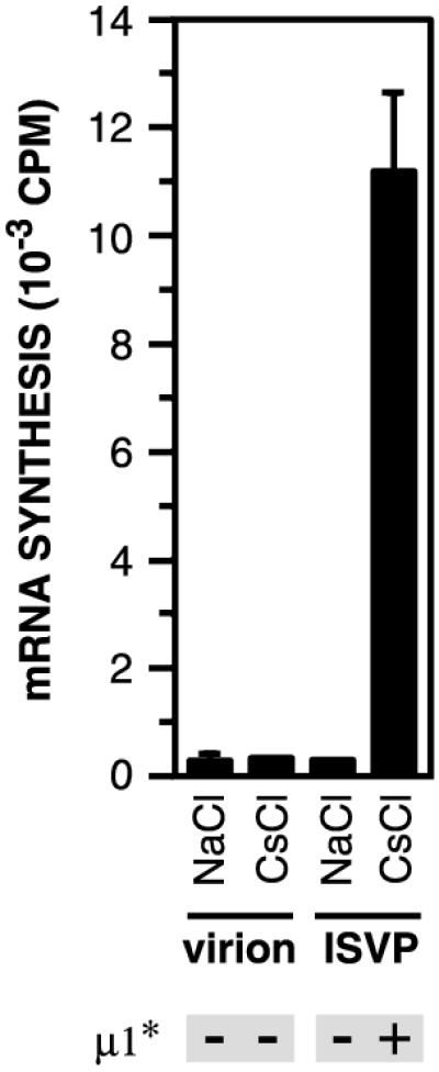 FIG. 9.