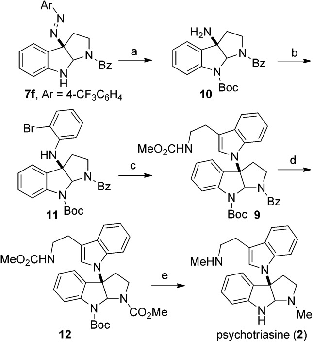 Scheme 3