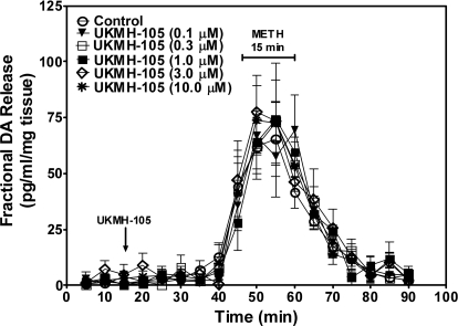 Fig. 10.