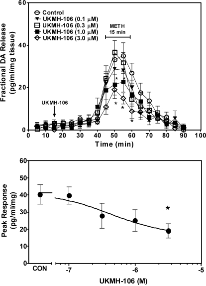 Fig. 11.