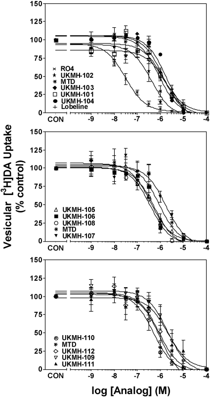 Fig. 7.