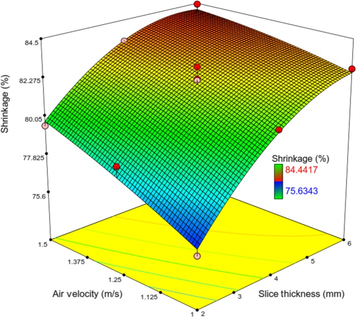 Figure 16