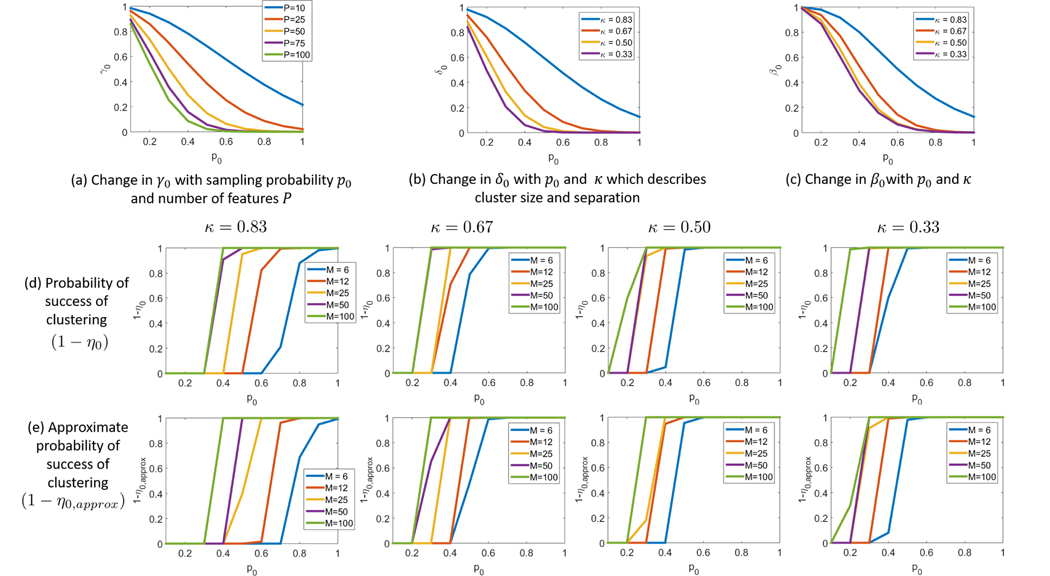 Fig. 4: