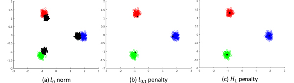 Fig. 3: