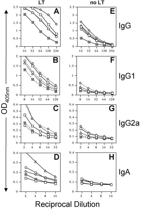 FIG. 5.