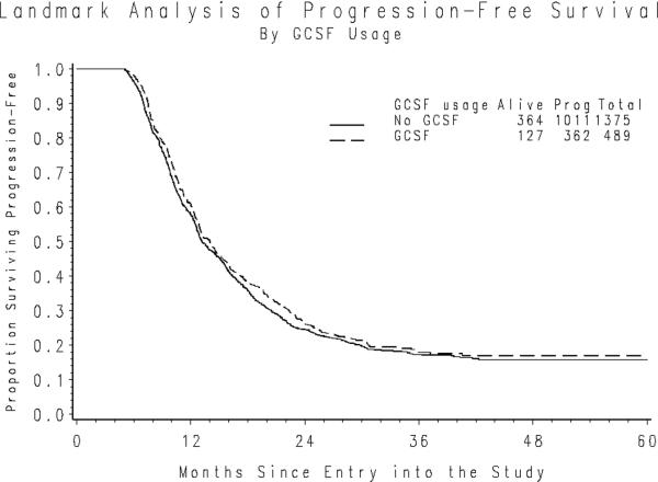 Figure 1b