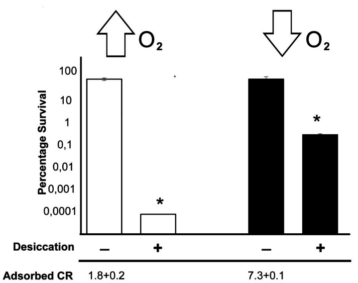 Fig. (3)