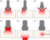 Fig. 10