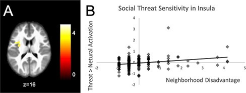 Fig. 2.