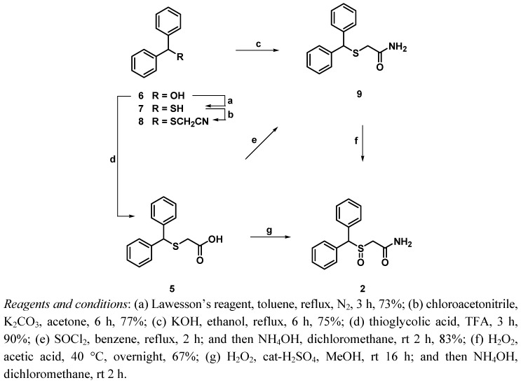 Scheme 2