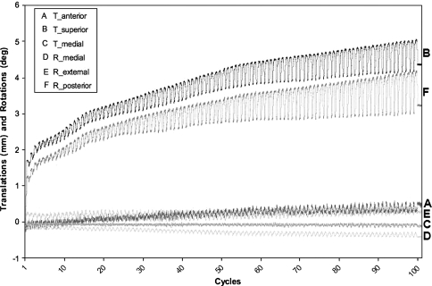 Fig. 4