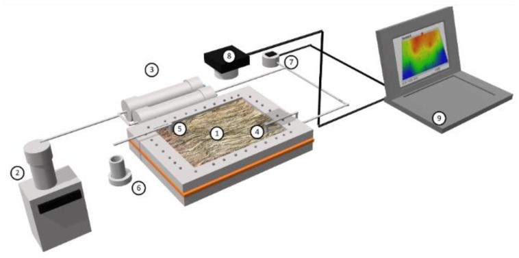 Figure 13