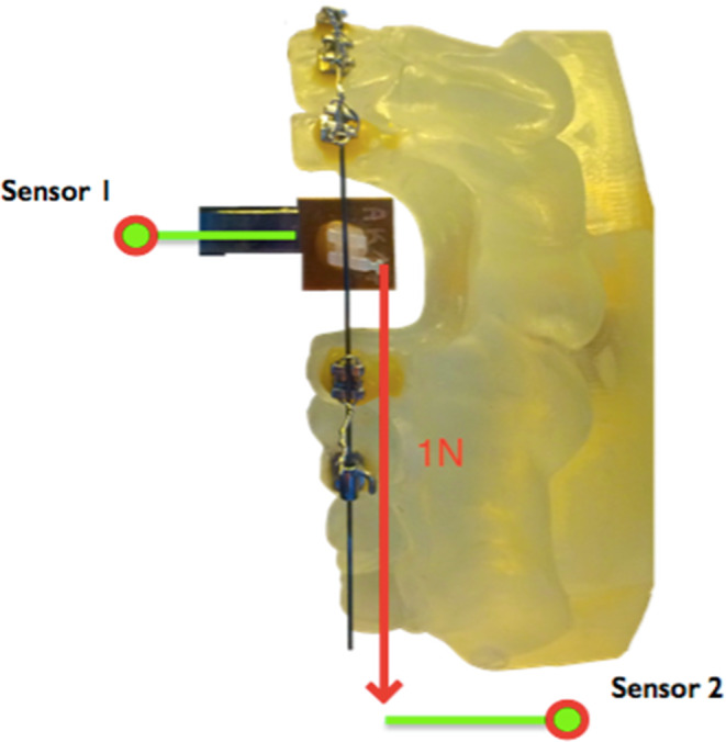 Fig. 2