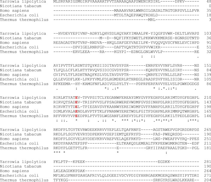 Extended Data Fig. 10