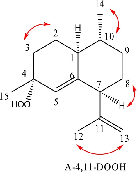 graphic file with name pnas.1611567113sfx02.jpg