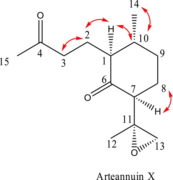 graphic file with name pnas.1611567113sfx03.jpg