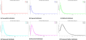 Fig 12