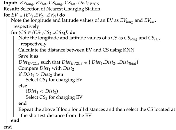 graphic file with name sensors-22-07263-i003.jpg