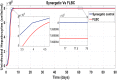 FIGURE 20