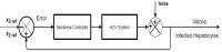 FIGURE 25