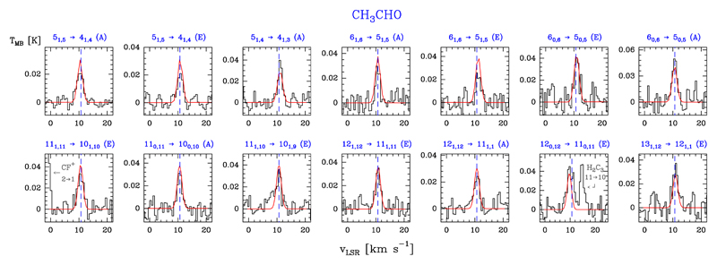 Fig. 13