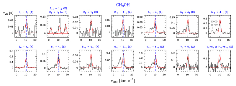 Fig. 12