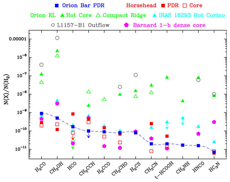 Fig. 19