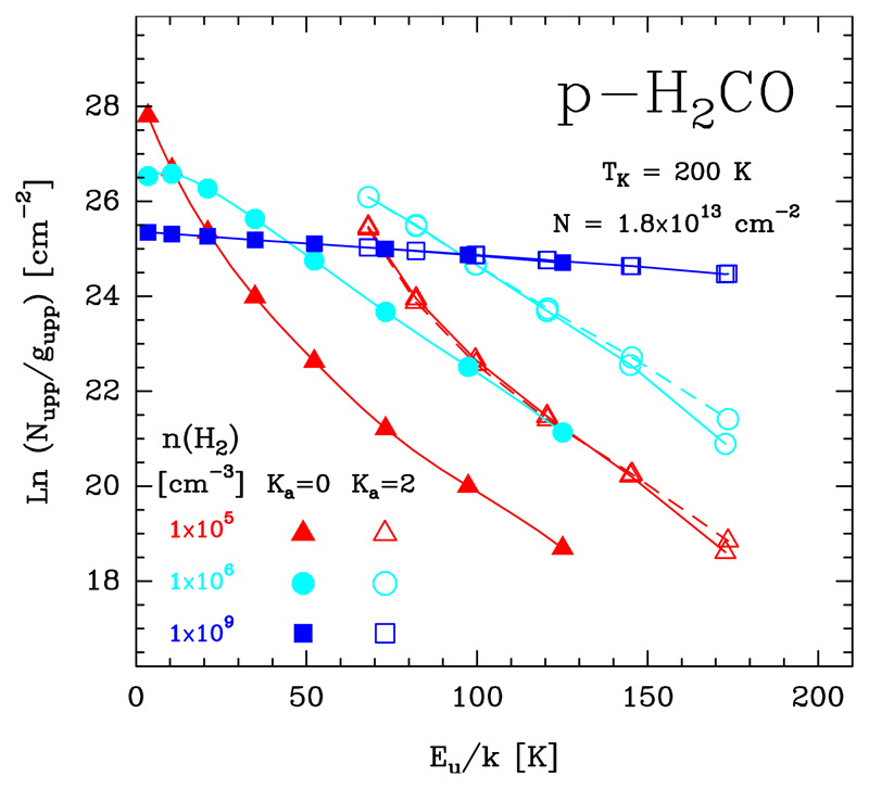 Fig. 17