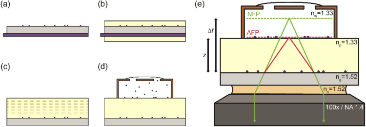 Fig. 1.