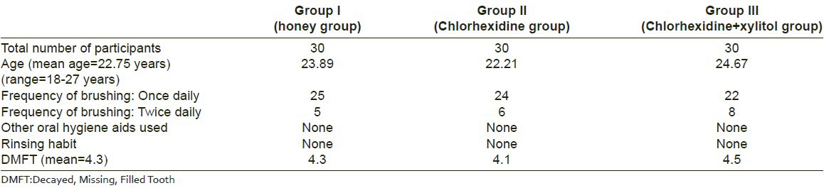 graphic file with name PCR-6-53-g001.jpg