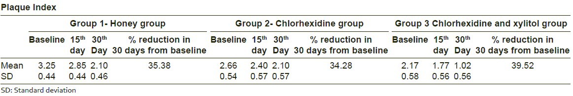 graphic file with name PCR-6-53-g002.jpg