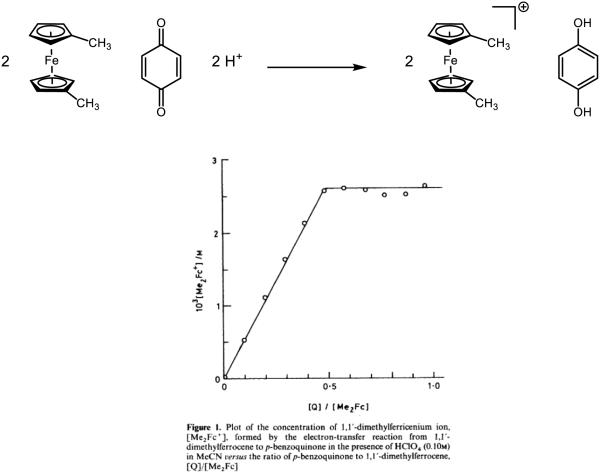 Figure 34