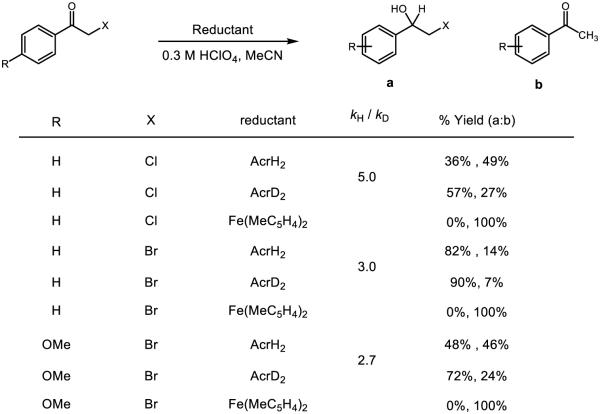 Figure 43