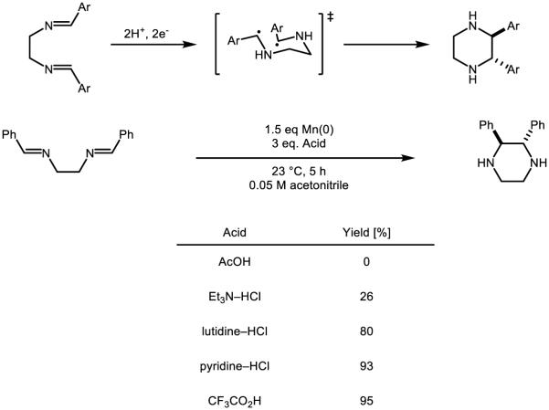 Figure 54