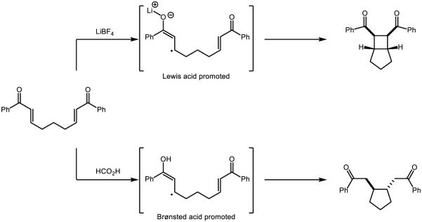 Figure 46