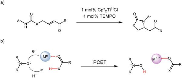 Figure 32