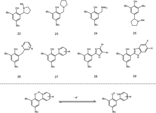 Figure 15