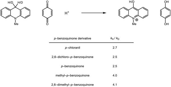 Figure 35