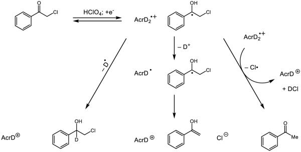 Figure 44