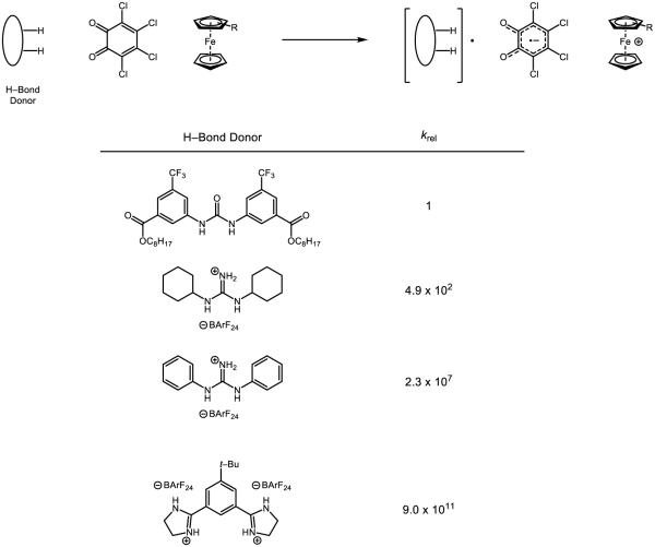 Figure 39