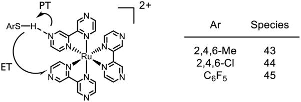 Figure 26