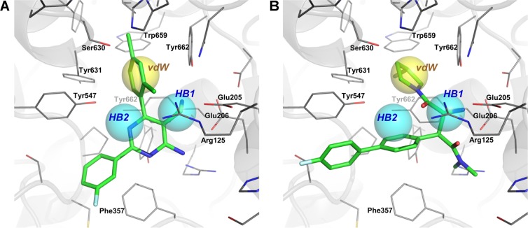 Figure 6