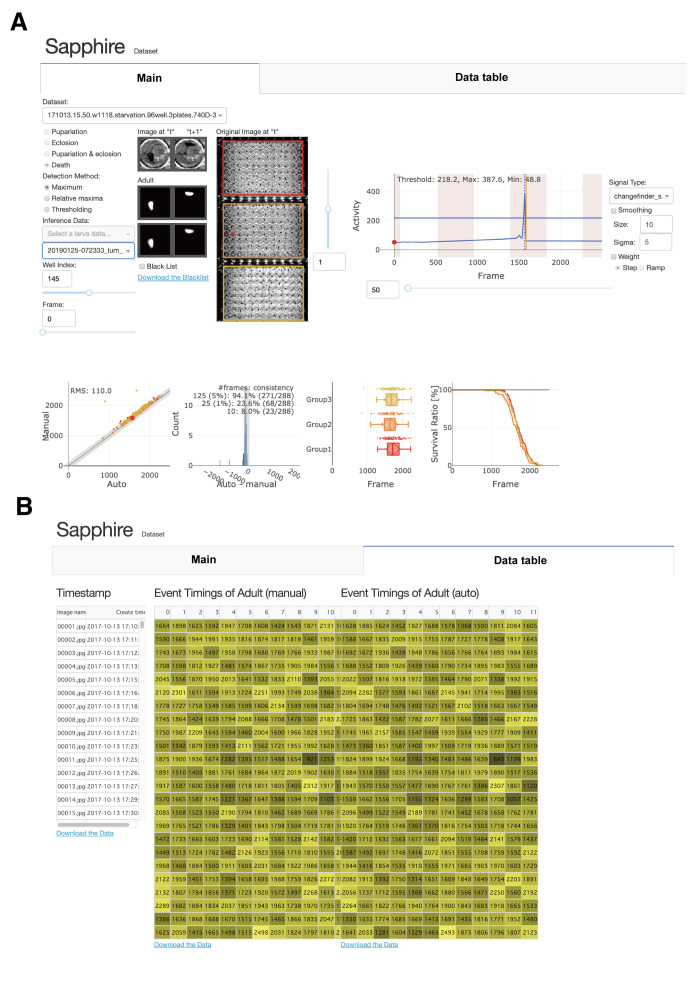 Figure 1—figure supplement 3.