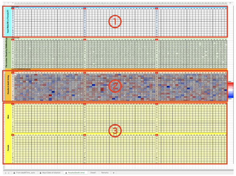 Appendix 7—figure 3.